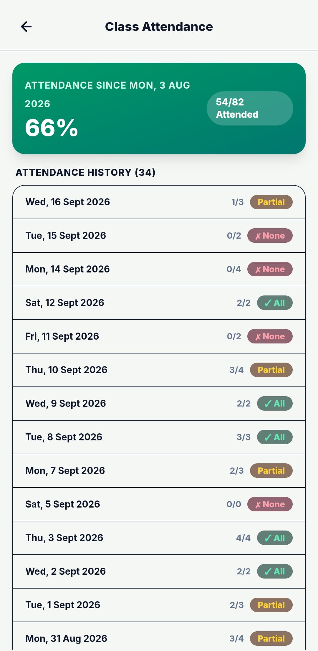 AMU BATCH X 75% Attendance Tracker Screen (Attendance Preview)